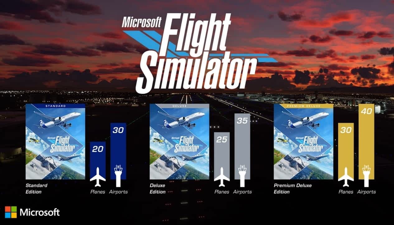 Microsoft Flight Simulator Set for Launch on August 18 for ...